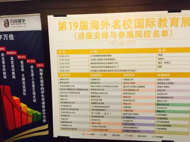 萬(wàn)佳教育展